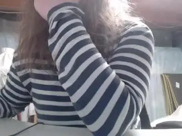 Chaturbate Private Sex Chat of the_prettywondder