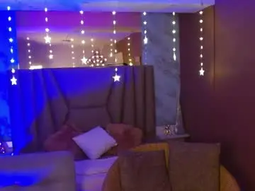 Chaturbate Private Sex Chat of zinna_canela