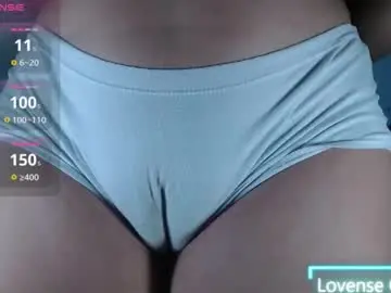 Chaturbate Private Sex Chat of ana_loveee