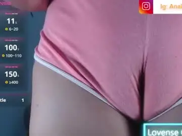 Chaturbate Sex Chat of ana_loveee