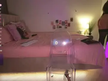 Chaturbate Nude Webcam of lissa_wayne