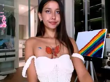 Chaturbate Adult Webcams of melisa_gerc