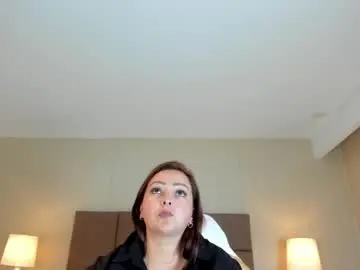 Chaturbate Private Sex Chat of curvyyceleste
