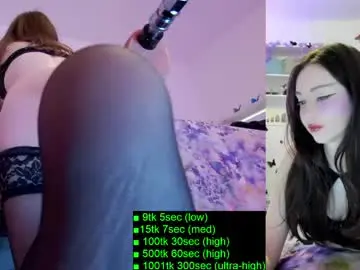 Chaturbate Private Sex Chat of heaveniabb