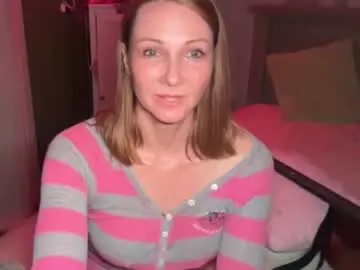 Chaturbate Adult Video Chat of kaileeshy