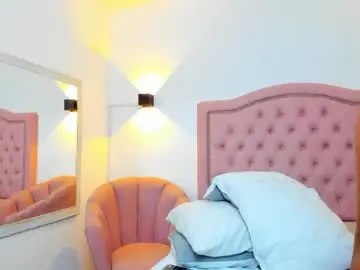 Chaturbate Free Porn Cam of molyrestrepo