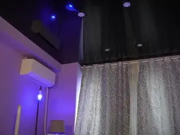 Chaturbate Live Porn of mandypeas