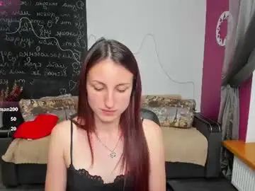 Chaturbate Nude Webcam of missis_sofiia