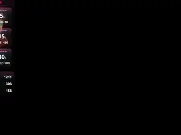 Chaturbate Nude Webcam of gretalinelle