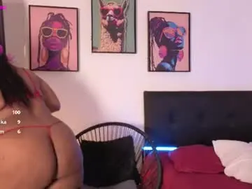 Chaturbate Free Live Porn of hannat_brown01
