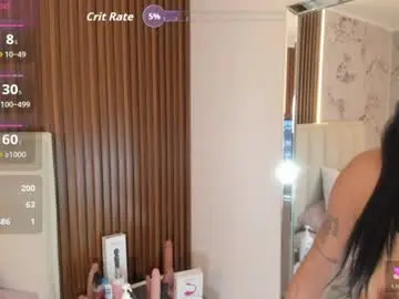Chaturbate Best live sex cam show of ninamartins