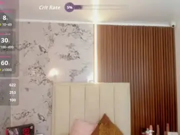 Chaturbate Best Webcam of ninamartins