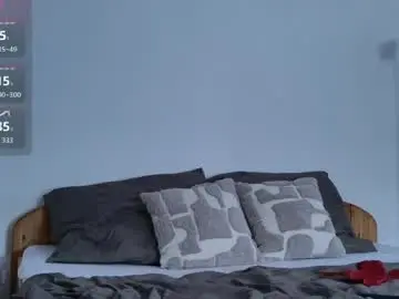 Chaturbate Live Sex of mistresss_sindy