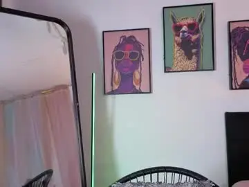 Chaturbate Best Webcam of maiamancini