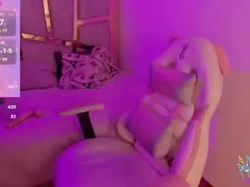 Chaturbate Private Sex Chat of _briigite