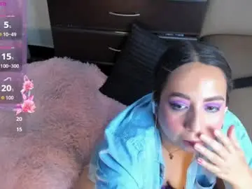 Chaturbate Best Webcam of carolinasweet33