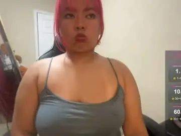 Chaturbate Best Webcam of kuromixx444