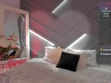 Chaturbate Private Sex Chat of madydoll_