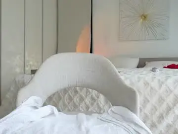 Chaturbate Nude Webcam of shinyways