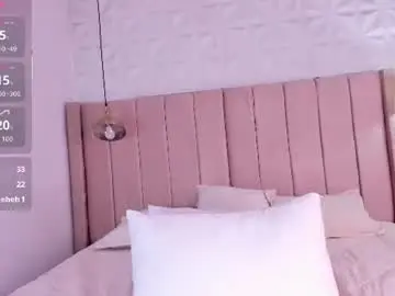 Chaturbate Sex Chat of tracy_lambo