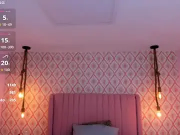 Chaturbate Adult Video Chat of jessi_jones1