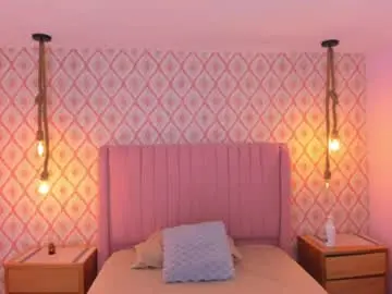 Chaturbate Best live sex cam show of jessi_jones1