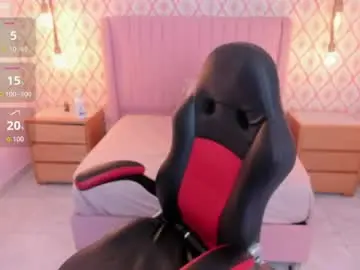 Chaturbate Private Sex Chat of jessi_jones1