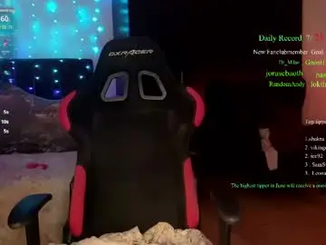 Chaturbate Sex Cam of kimilee22