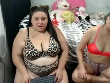 Chaturbate Private Sex Chat of candytrue