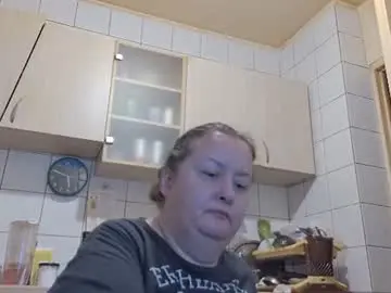 Chaturbate Private Sex Chat of bethnorth