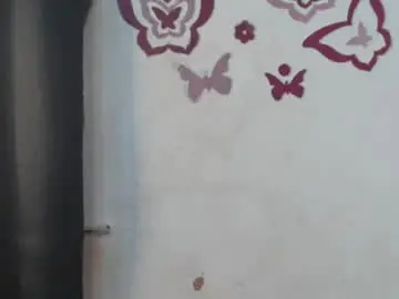 Chaturbate Adult Video Chat of cum_coco_sweet