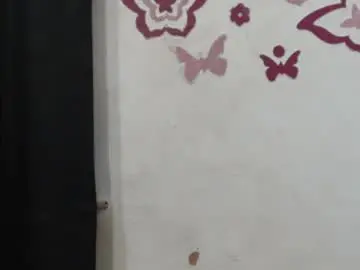 Chaturbate Adult Webcams of cum_coco_sweet