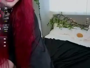 Chaturbate Adult Video Chat of jane_goddesss