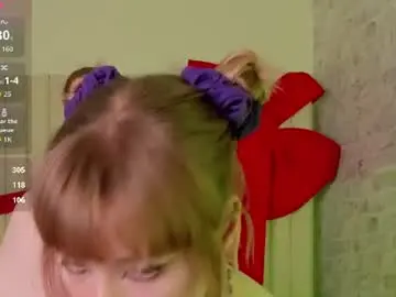 Chaturbate Sex Cam of rachelcart