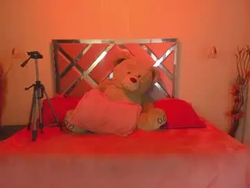 Chaturbate Best Webcam of baddest_kat