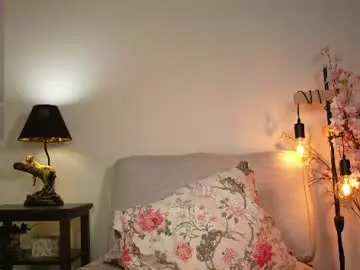 Chaturbate Sex Cam of honeyyykate