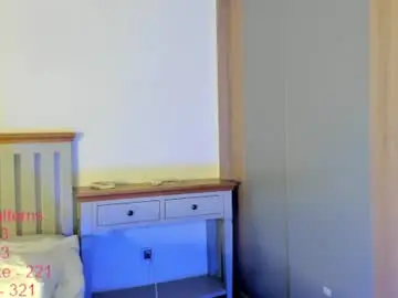 Chaturbate Sex Chat of lindamei