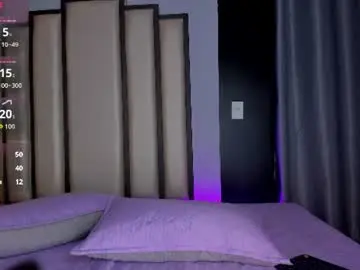Chaturbate Nude Webcam of maddie_01