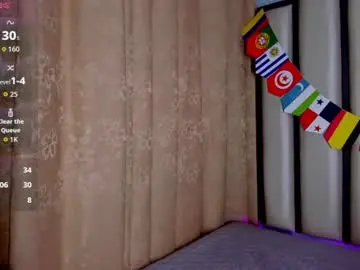 Chaturbate Best Webcam of maddie_01