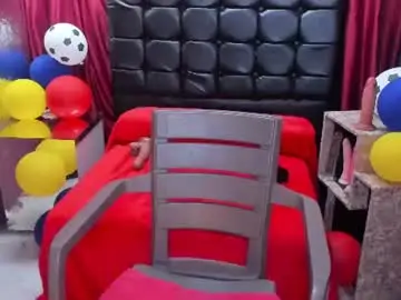 Chaturbate Private Sex Chat of sofia_delrio