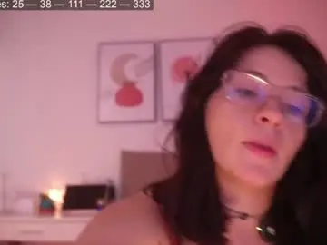 Chaturbate Adult Webcams of anah_