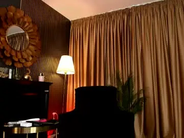 Chaturbate Adult Webcams of lovingblondie