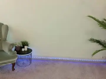 Chaturbate Live Porn of mila_stain