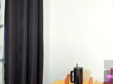 Chaturbate Adult Webcams of dip_chocolate