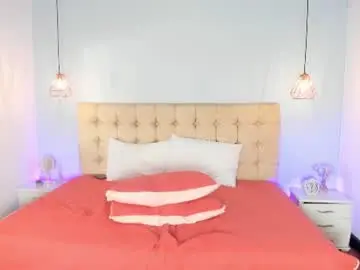 Chaturbate Adult Webcams of wendolyn_orange69_