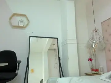 Chaturbate Nude Webcam of victoria_kitt