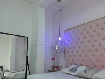Chaturbate Sex Chat of victoria_kitt