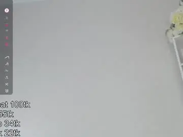 Chaturbate Private Sex Chat of vickyfuckingdoll