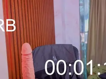 Chaturbate Live Sex Cam of nena_cupcake_