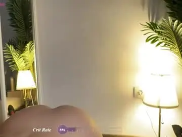 Chaturbate Private Sex Chat of hotalika